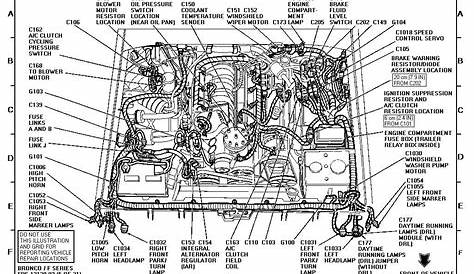 1994 ford f150 engine diagram
