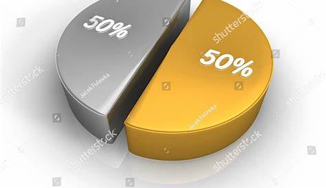 Pie Chart With Fifty - Fifty Percent, 3d Render Stock Photo 63035977