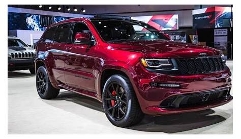 2020 Jeep Grand Cherokee SRT Price, Limited, Trailhawk, Altitude | 2022
