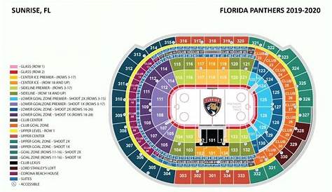 panthers stadium seating chart | Florida panthers, Seating charts, Chart