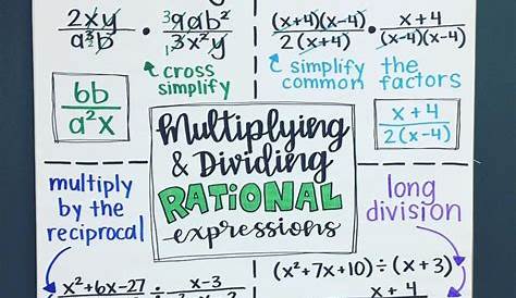 Multiplying And Dividing Rational Expressions Worksheet - worksSheet list