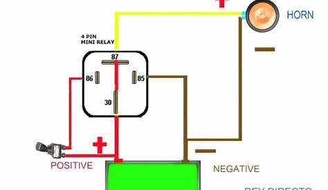 5 Prong Ignition Switch Wiring Diagram – Easy Wiring