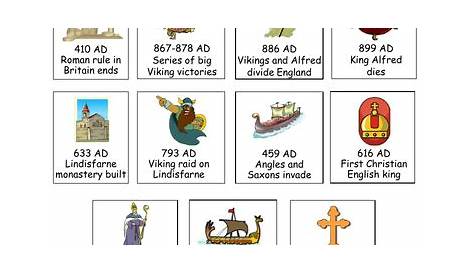 all about the anglo saxons ks2