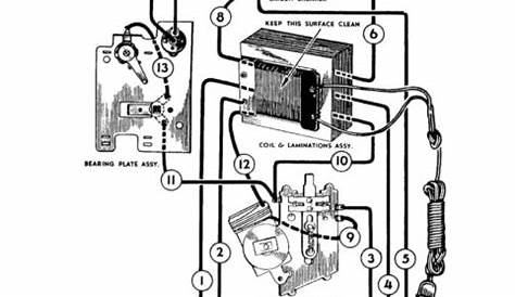 Lionel Train Wiring Diagram | Car Wiring Diagram