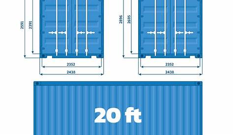 Common container sizes. Standart ISO sizes 10', 20', 40'. Storage