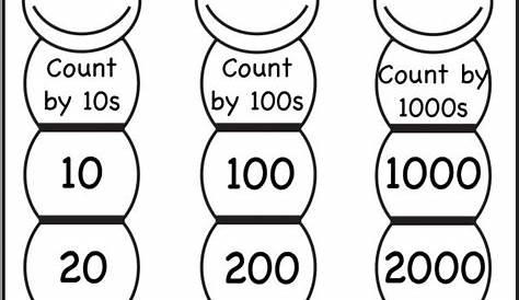 skip counting by 10 100 and 1000 free printable worksheets - 2nd grade