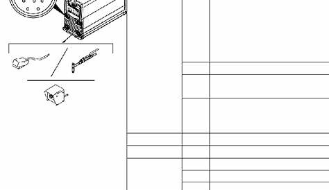 Miller Dynasty 210 Welding System Owner's manual PDF View/Download, Page # 2