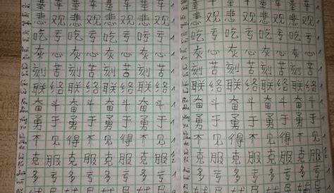 Writing Chinese characters: The purpose - Ninchanese