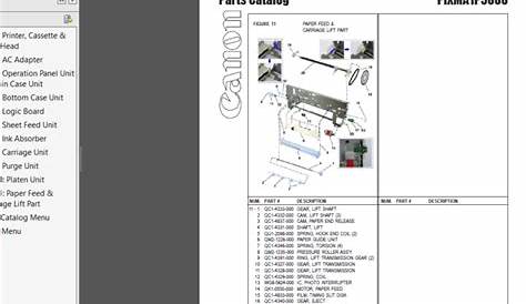 Canon Pixma Ip4000 Ip5000 Parts Catalog+Service Manual - PDF DOWNLOAD