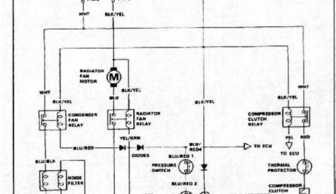 98 honda civic ignition wiring diagram