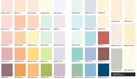 wall painting colors chart