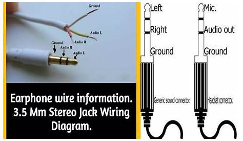 3.5 mm stereo jack wiring