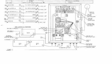 5753 Download Forest River Mb 221 Wiring Diagram Kindle YIZ ~ 314 Word