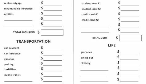 Printable Budget For Teenager Worksheets