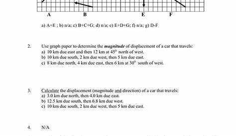 vector addition worksheet physics