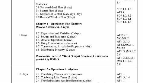 holt mathematics worksheets with answers