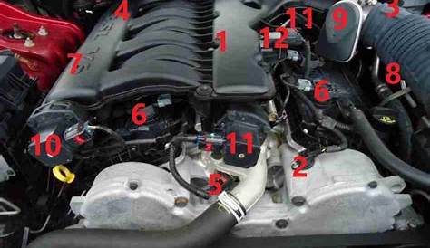 Chrysler 3.5L LH/LX V6 Engine Sensor Locations – TroubleCodes.net