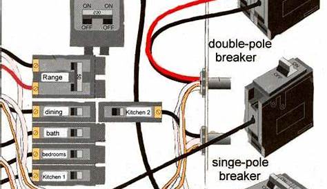 Image result for electric circuit breaker diagram template | Home