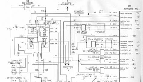 mgb wiring diagram light