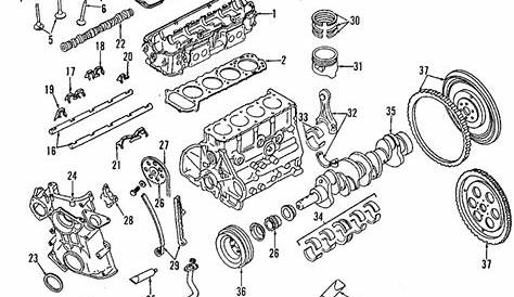 1989-1997 Nissan Engine Oil Pump (s13 D21 Ka24e) 15010-40F0A | Nissan