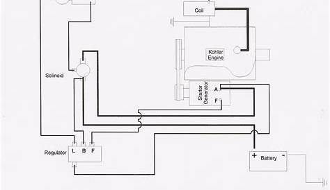 gas club car key switch wiring diagram