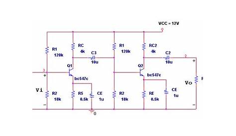 ELEX IDEA BLOG: THEORY ::: RC-coupled Amplifiers