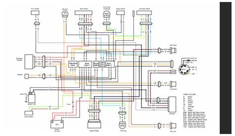 free polaris wiring diagram