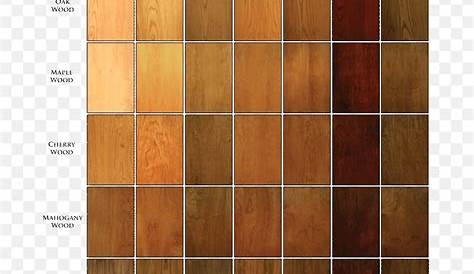 Wood Stain Color Chart Floor, PNG, 684x740px, Wood Stain, Color, Color