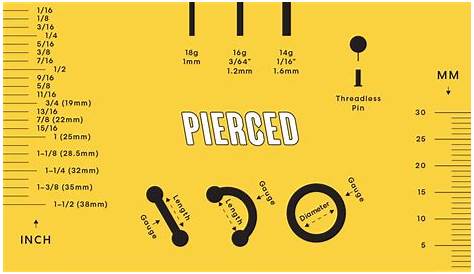 The Complete Guide to Measuring Your Body Jewelry – Pierced