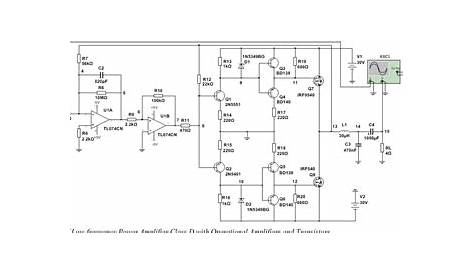 [Download 22+] Schematic Diagram Amplifier Class D