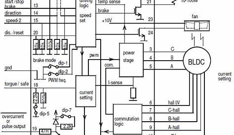 48v Bldc Motor Controller Circuit Diagram - Wiring Diagram and Schematic Role