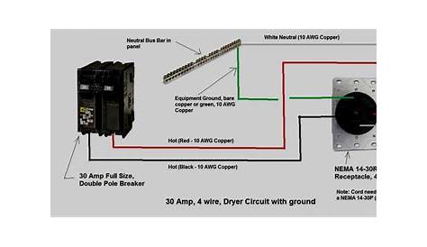 Wiring Diagram For A 30 Amp Rv Plug Electrical Wire - Harley Blog
