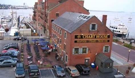 Chart House Boston | Chart house, Perfect place, House