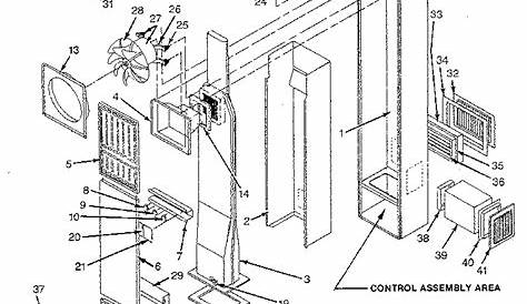 Wall Furnace: Wall Furnace Sears