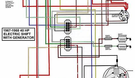 Boat Ignition Switch Wiring Diagram Collection - Wiring Diagram Sample