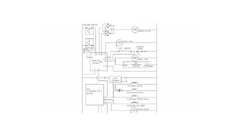 griswold electric grill wiring diagram