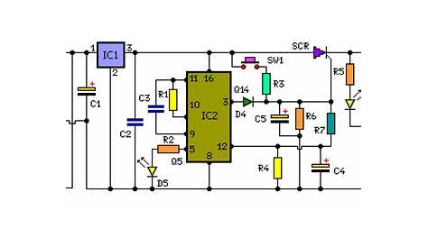 Safety Guard circuit diagram and instructions