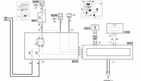 wiring diagram fiat croma