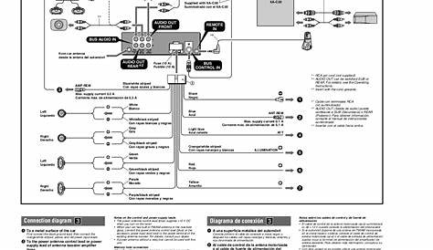 Sony Cdx G1050u Wiring Diagram - Greenced