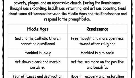 renaissance activity worksheets