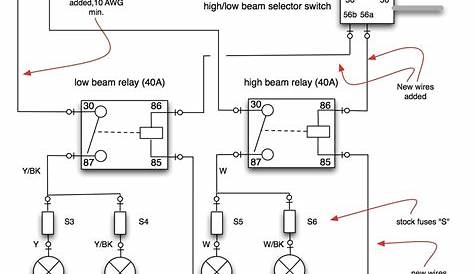 Handlebar Switch Wiring Diagram