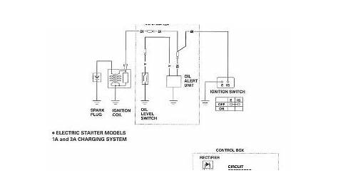 honda gx wiring diagram