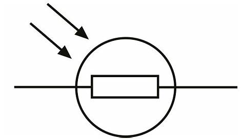 resistor circuit diagram symbol