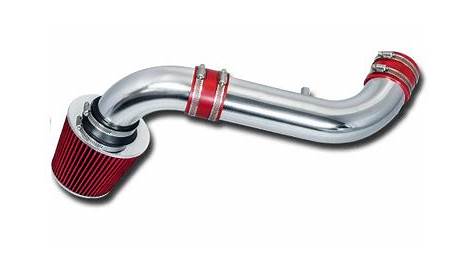 Cold Air Intake Kit for Dodge Durango (2000-2002) with 4.7L V8 Engine