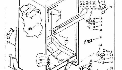 Kenmore Model 106 Refrigerator Manual Pdf