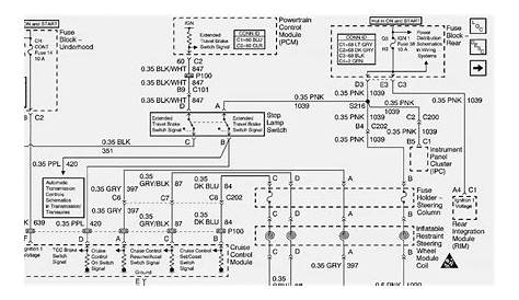 Audi Stereo Wiring Diagram - Yarnium