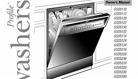 GE Triton Use and Care Manual | Dishwasher | Nature