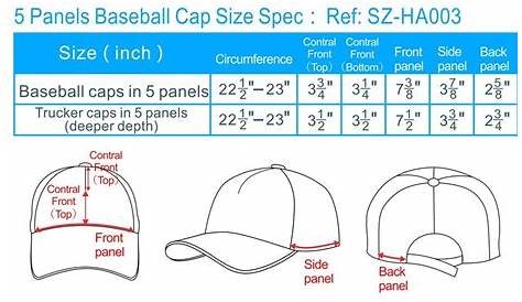 caps sizes chart, baseball caps all sizes, hats for all head sizes