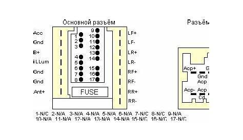 Ford 6000 Wiring Diagram - Wiring Diagram