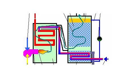 condensing boiler circuit diagram